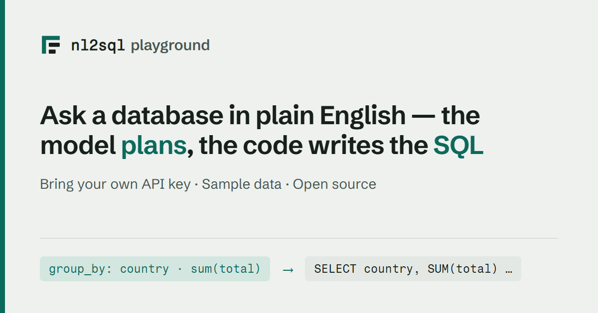 The link preview card: the nl2sql playground wordmark, the line "Ask a database in plain English, the model plans, the code writes the SQL", and a fragment of a plan turning into SQL